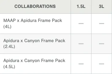 Apidura - Frame Pack Hydration Bladder